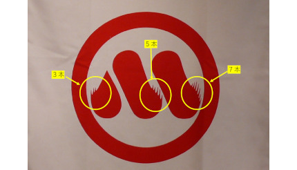 「モス越」のマークに隠された「七五三」