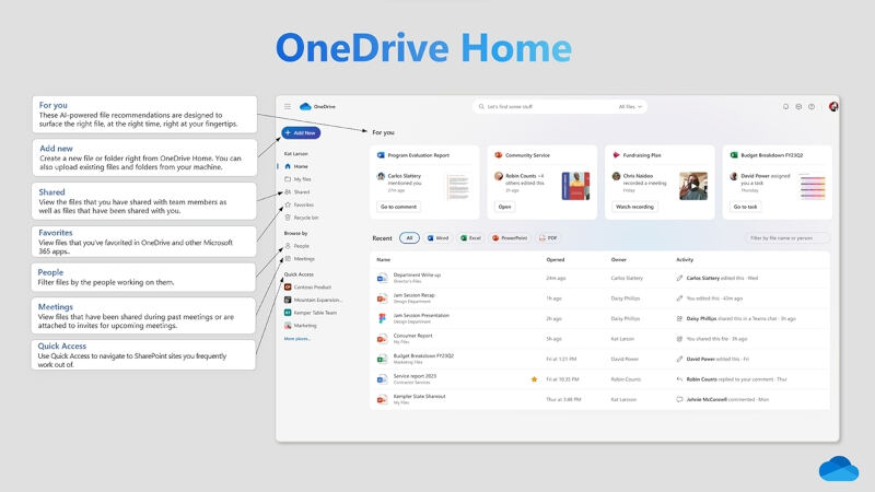Microsoft、Copilotを含む次世代「OneDrive」