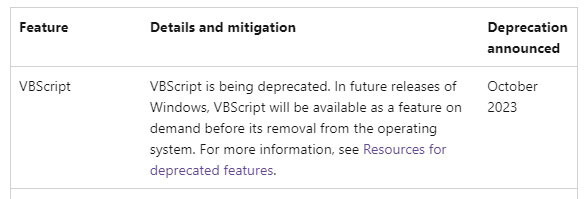 VBScriptがWindowsの非推奨機能に – 当面はオンデマンドで利用可能