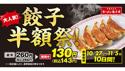 「餃子5個」を何人前頼んでも半額「143円」！ 魁力屋で実施
