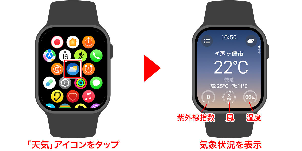 新しい「天気」はルックと情報量がスゴい – Apple Watch基本の「き」Season 9