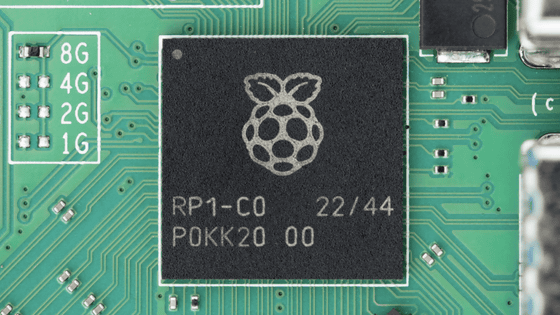 Raspberry Pi 5のベンチマーク結果をRaspberry Pi財団が公表、前世代の2倍以上のスコアをたたき出す