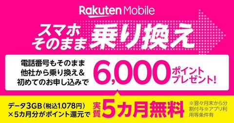 楽天モバイルが「Rakuten最強プラン」を初めて契約する場合にMNPなら11月1日より6千ポイントをプレゼント！終了日は未定。データタイプは対象外
