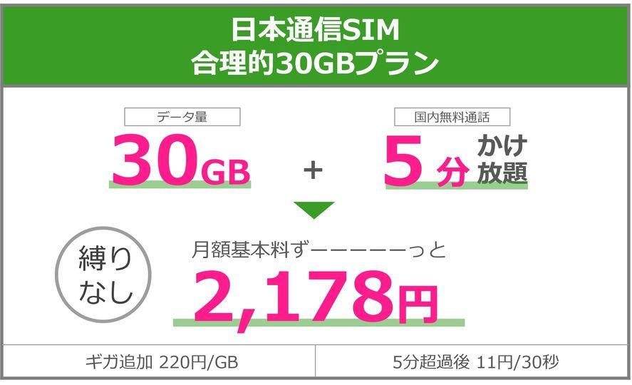 日本通信さん、お値段据え置きで20GB→30GBはやり過ぎでは？