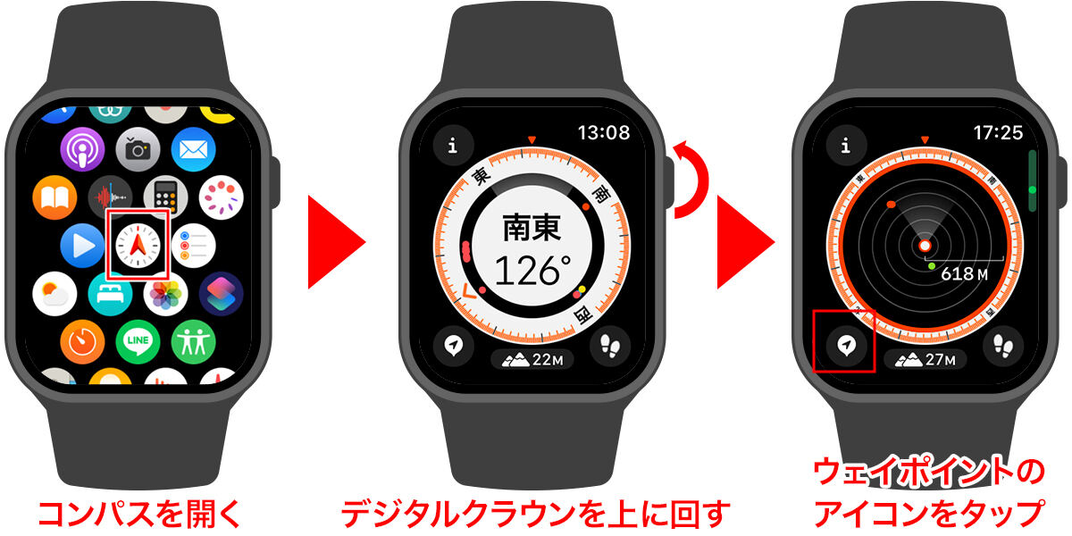 「コンパス」のウェイポイントで高度を表示可能に – Apple Watch基本の「き」Season 9
