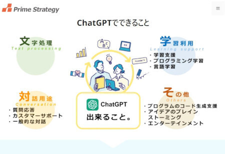 WordPressのAIプラグインで自社専用「ChatGPT」環境を構築するサービス