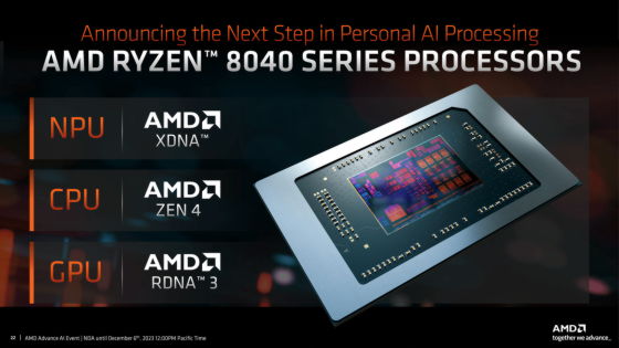 AMDがAI特化チップを備えたモバイルプロセッサ「Ryzen 8040」シリーズを発表、従来モデルの1.6倍のAI処理性能を実現