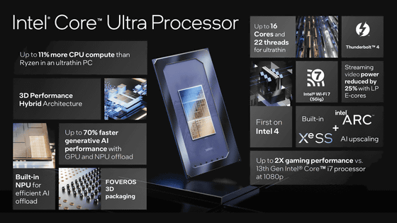 IntelがノートPC向けの第14世代SoC「Core Ultra」プロセッサーを正式発表、NPU搭載でAI性能を重視