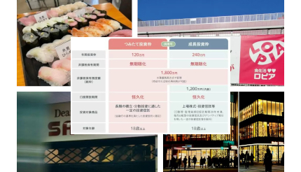 【今週のニュースまとめ】新NISAの「毎月10万円積み立て」に興味津々!? 寿司食べ放題の500円引きも