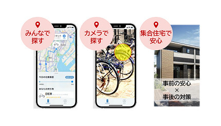 「盗難後」に特化した「盗難自転車探索サービス」
