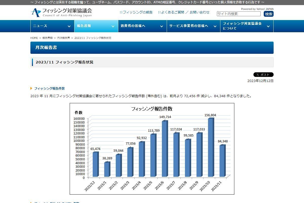 マイナポイントや三井カードのフィッシング詐欺に注意