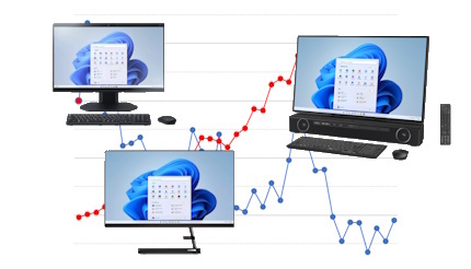 デスクトップPC市場、平均単価上昇が市場規模縮小に直結