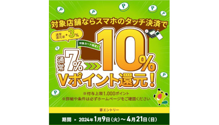 4月21日まで開催！ 三井住友カードのスマホのタッチ決済で10％還元！