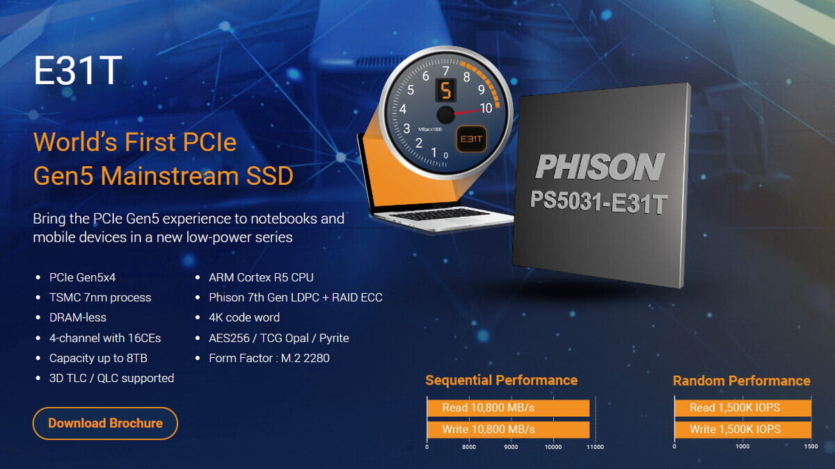 PCIe 5.0 SSD向けコントローラーにTSMC 7nm製の新モデル – SSDの爆熱解消の兆しか