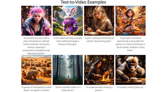 TikTokの親会社ByteDanceがテキストから高品質かつ忠実な動画を生成するAI「MagicVideo-V2」を発表