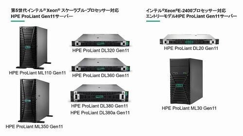 第5世代インテルXeonスケーラブルプロセッサー対応HPE ProLiant Gen11サーバ出荷開始