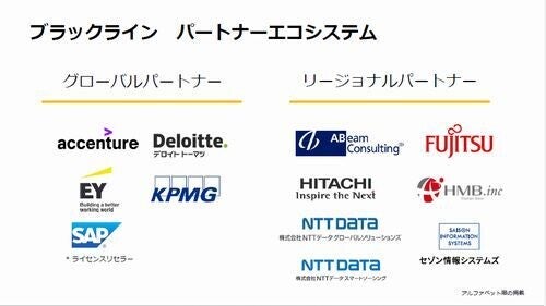 ブラックライン、日立・富士通・NTTデータGSLとパートナー契約を締結