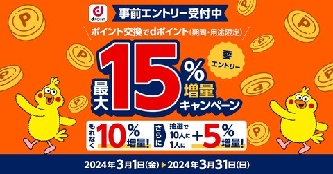 NTTドコモが「ポイント交換でdポイント最大15％増量キャンペーン」を3月1〜31日まで実施！永久不滅やくらしTEPCO、リクルートなどが対象