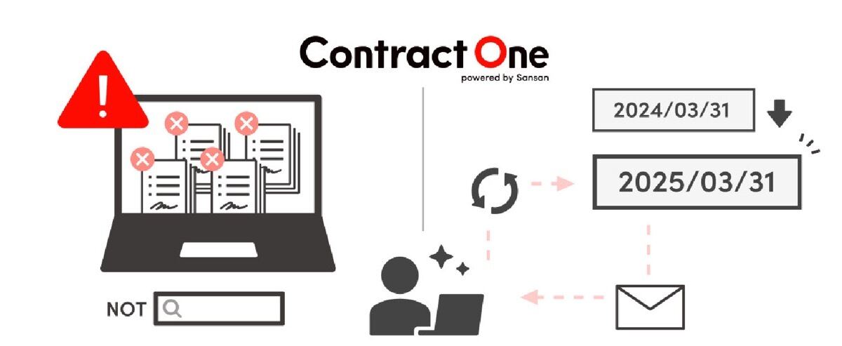 Sansan、契約データベース「Contract One」にリスク管理を強化する2つの新機能