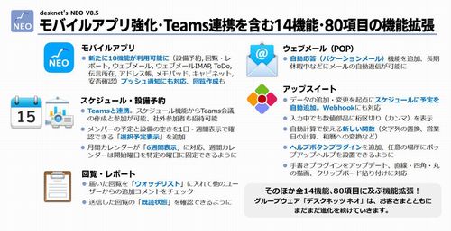 ネオジャパン、「desknet′s NEO」V8.5提供 – モバイルアプリに10機能追加
