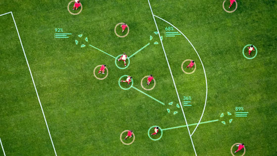 Googleがサッカー戦術AI「TacticAI」をプレミアリーグの強豪リヴァプールと共同開発、コーナーキックにおける得点のチャンスを増加させたり失点の確率を減らしたりすることが可能