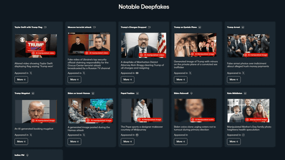 AI生成の偽情報と戦う非営利団体「TrueMedia.org」がディープフェイク検出器を公開