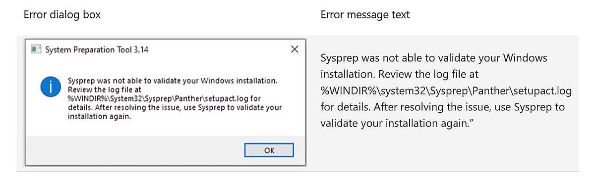 Windows 10 22H2のSysprepのエラーは、3月26日リリースのKB5035941で解消へ