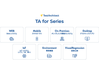 AGEST、「TestArchitect」によるテスト自動化サービスを6領域へ拡大