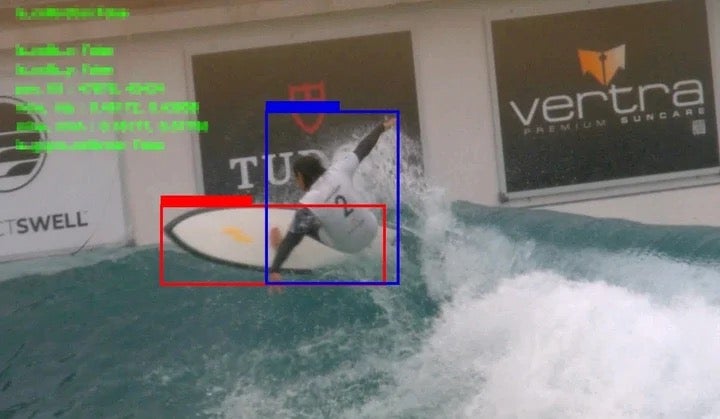 NTT西、サーフィン競技でミラー駆動トラッキングカメラの活用実証実験