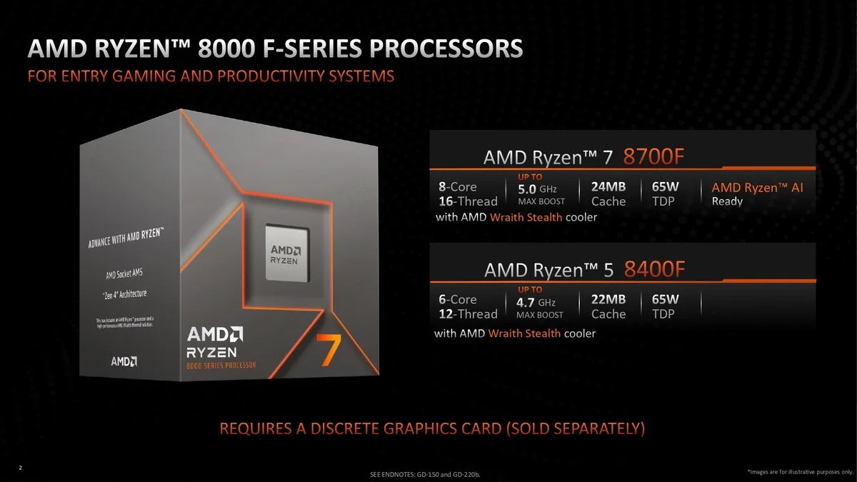 内蔵GPUなしのRyzen 7 8700F/Ryzen 5 8400Fを検証！ 低価格AM5自作に新たな道を作る
