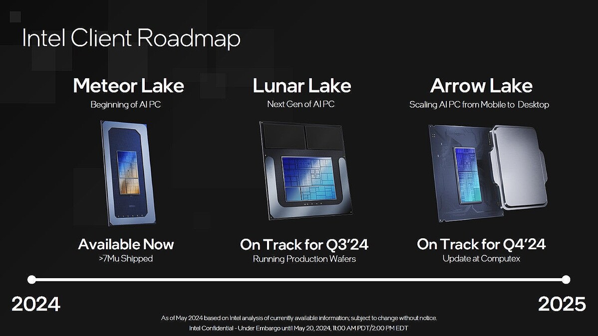 インテル、次期Core「Lunar Lake」の2024年Q3投入を発表 – 「Arrow Lake」は同Q4へ