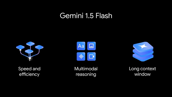 Googleが高速かつ高性能な軽量AIモデル「Gemini Flash」を発表、Gemini Proの10分の1の価格で性能は同等クラス