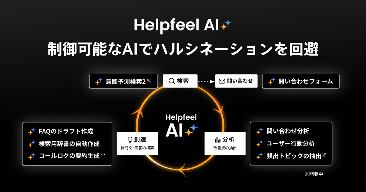 Helpfeel、制御可能なAIを実現する「Helpfeel AI」を発表