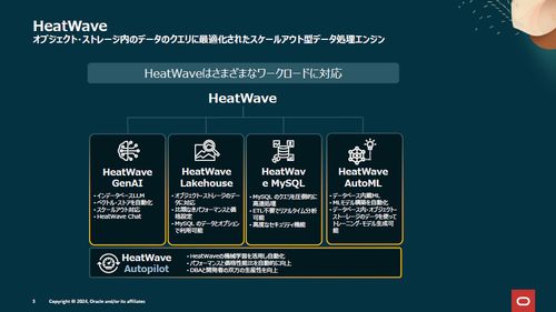 オラクル、インデータベースLLM備える「HeatWave GenAI」 – ベクトル処理で競合圧倒