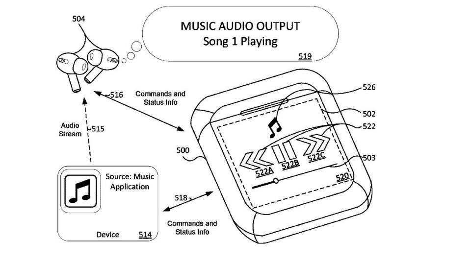 まるでiPod nano。AirPods充電ケースにディスプレイ付けてみたらどう？