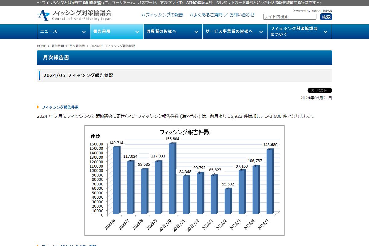 Amazonをかたるフィッシング詐欺が急増、アドレス大量漏洩の可能性