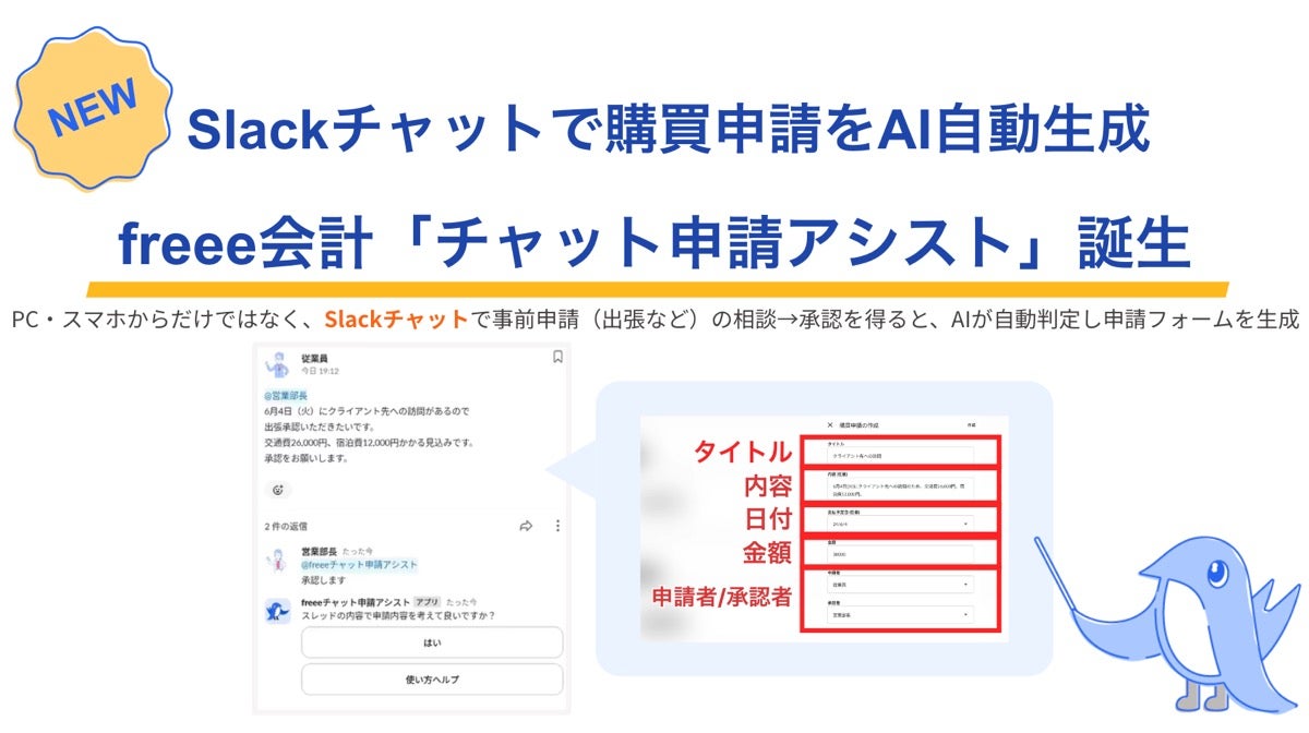 freee、Slack上でAIが購買申請を自動作成する新機能を発表
