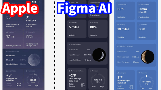FigmaのAI機能でApple製アプリにそっくりなUIが生成されて機能が一時無効化