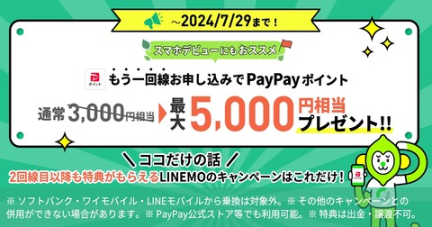 携帯電話サービス「LINEMO」の「契約者向け！追加申込キャンペーン」と「LINEMOおかえりだモンキャンペーン」が7月29日まで特典増額