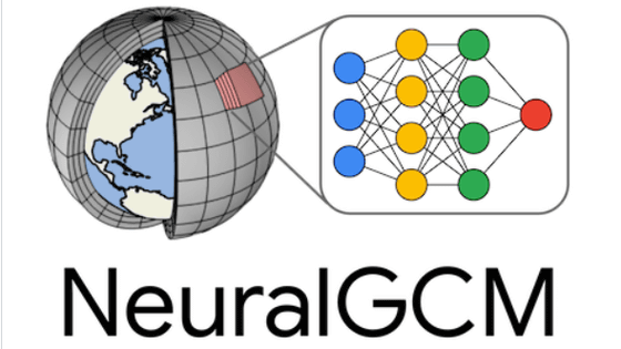 機械学習で従来の3500倍以上高速かつコストが10万分の1に抑えられる気象予測モデル「NeuralGCM」をGoogle Researchが公開