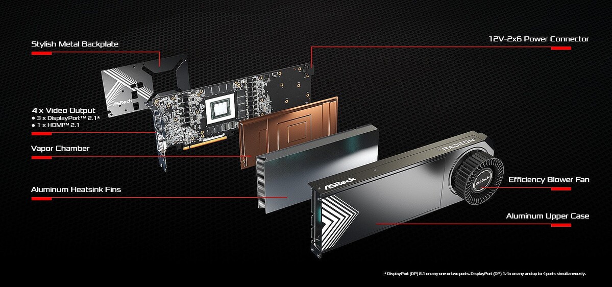 「Radeon RX 7900 XTX 24GB」にブロワーファン搭載モデル – しかも12V-2×6電源コネクタ仕様
