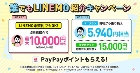 携帯電話サービス「LINEMO」で紹介キャンペーンが開始！MNPで契約すれば紹介者に最大1万ポイント、紹介された人に最大1万5千ポイントをプレゼント