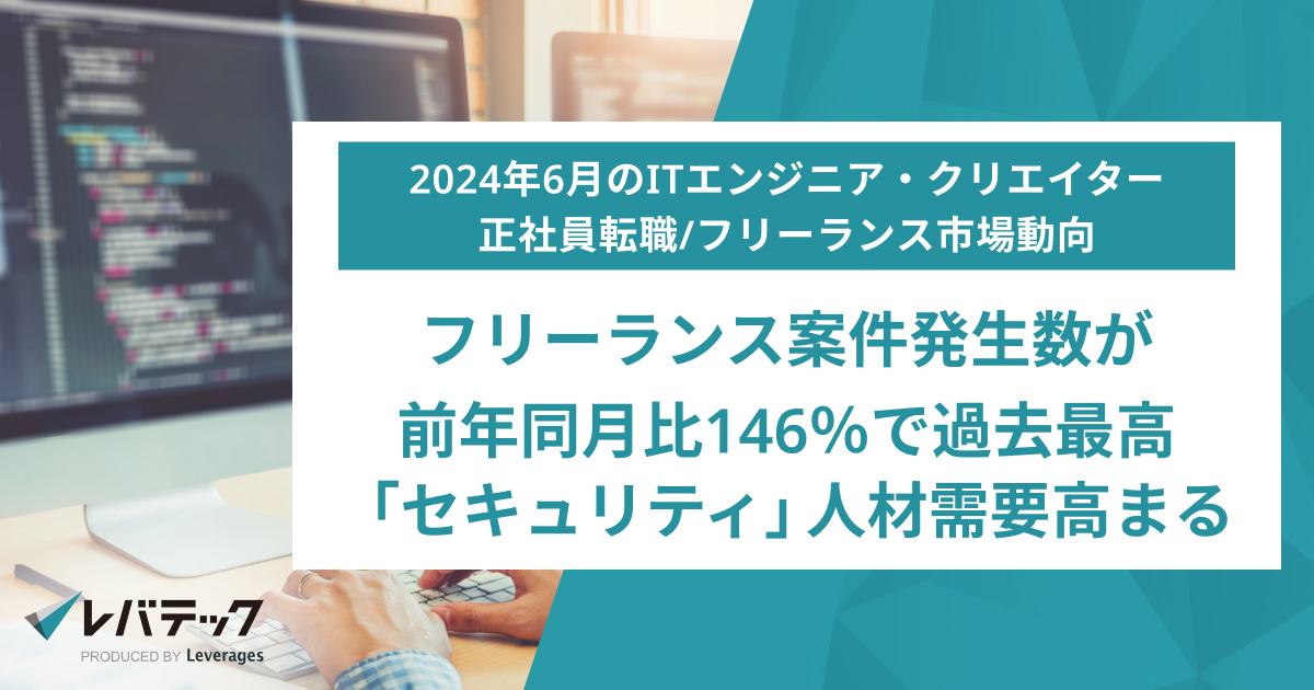 6月のフリーランス案件発生数、前年同月比146%で過去最高に。レバテックが調査