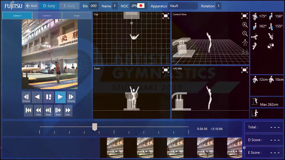 体操競技ではカメラによる姿勢認識で技を自動判定し採点の公平性を実現している