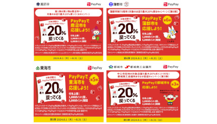 PayPay、8月開始の「20％還元エリア」は栃木・愛知・宮崎 66.5％を上回る獲得も!？