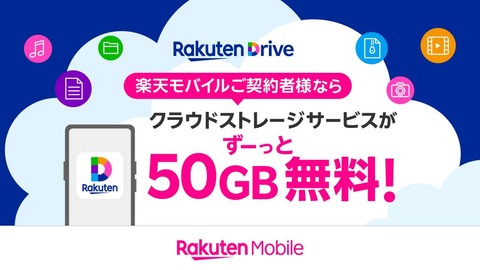 Rakuten最強プランならクラウドストレージサービス「楽天ドライブ」が無料で50GBまで利用可能に！月額1100円で無制限などの専用プランも提供