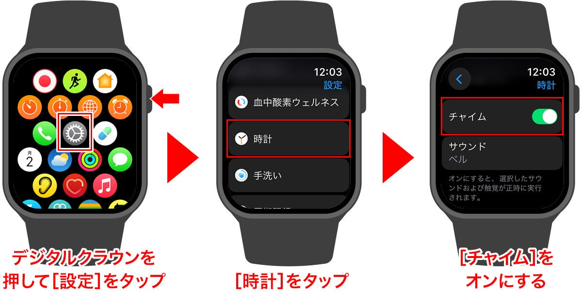 毎時間の正時（0分）を通知する方法 – みんなのApple Watch使い方ヘルプ