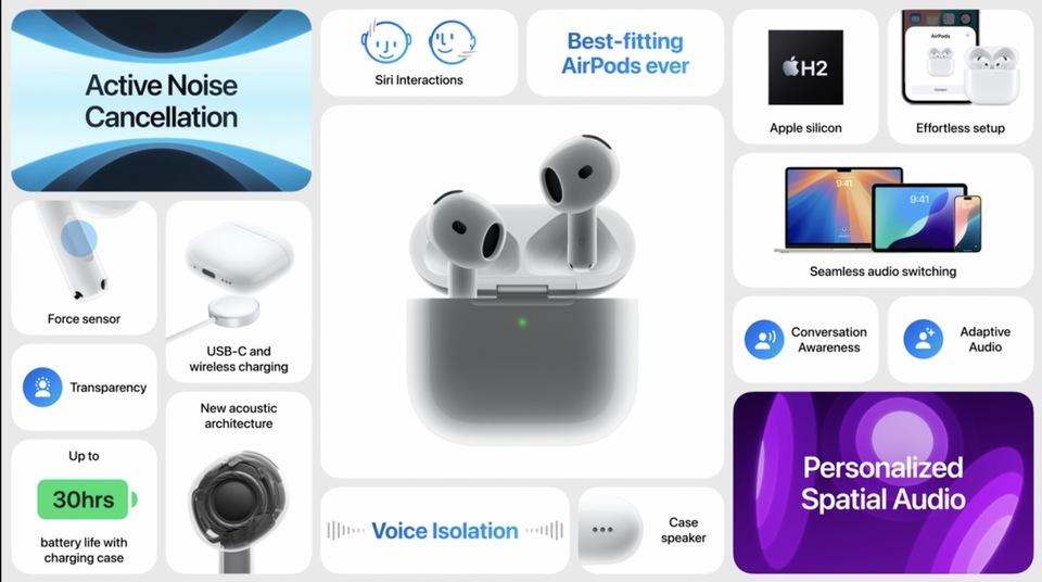 アクティブノイズキャンセリング搭載のオープンイヤー。「AirPods 4」まとめ