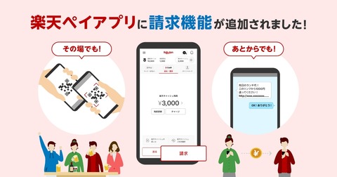 決済サービス「楽天ペイ」にて割勘にも使える請求機能が追加！楽天キャッシュの送る・受け取る機能でその場でも後からでも相手にリクエスト