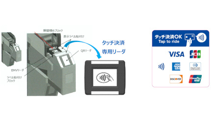 北大阪急行電鉄がタッチ決済で乗り降りできる！ ICカードへのチャージが不要に